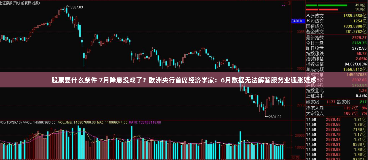 股票要什么条件 7月降息没戏了？欧洲央行首席经济学家：6月数据无法解答服务业通胀疑虑