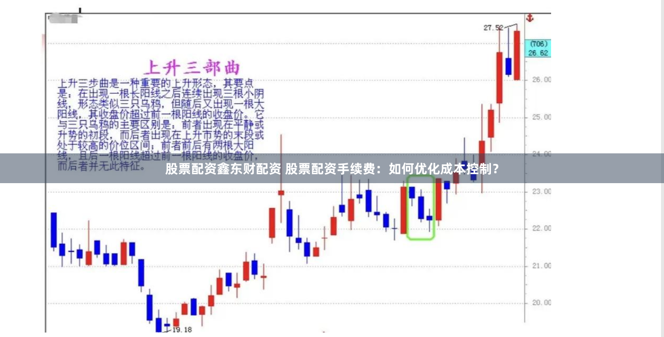 股票配资鑫东财配资 股票配资手续费：如何优化成本控制？