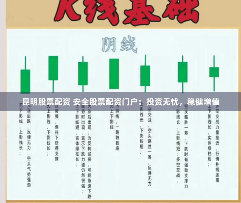 昆明股票配资 安全股票配资门户：投资无忧，稳健增值