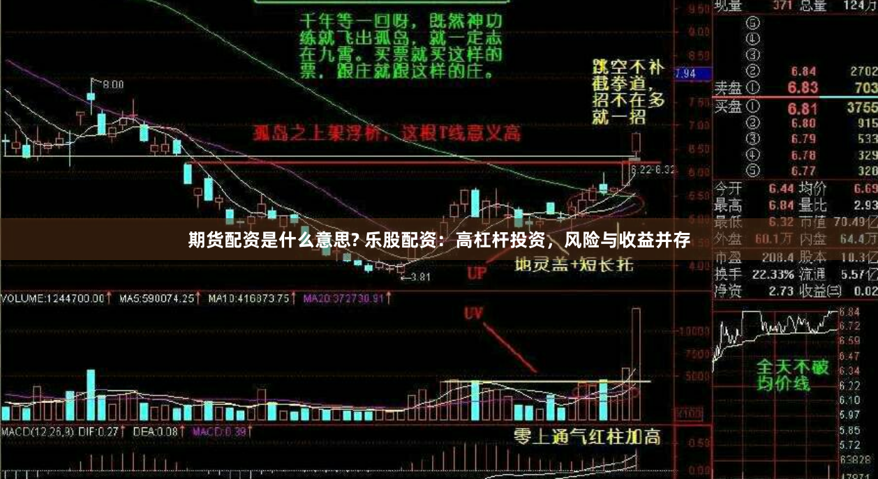 期货配资是什么意思? 乐股配资：高杠杆投资，风险与收益并存