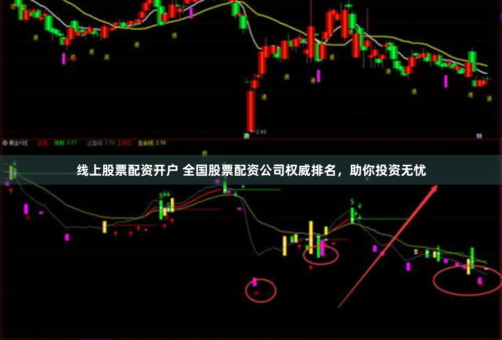 线上股票配资开户 全国股票配资公司权威排名，助你投资无忧