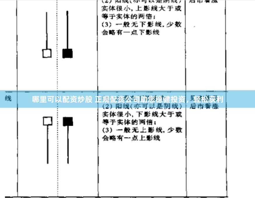 哪里可以配资炒股 正规配资公司助您稳健投资，轻松获利