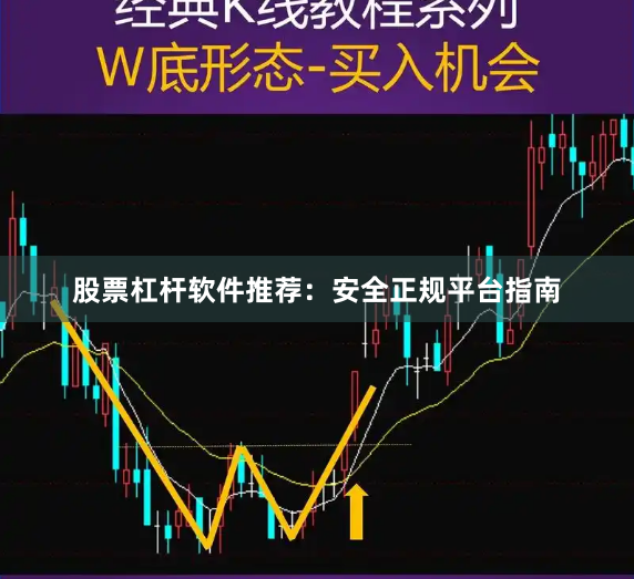 股票杠杆软件推荐：安全正规平台指南