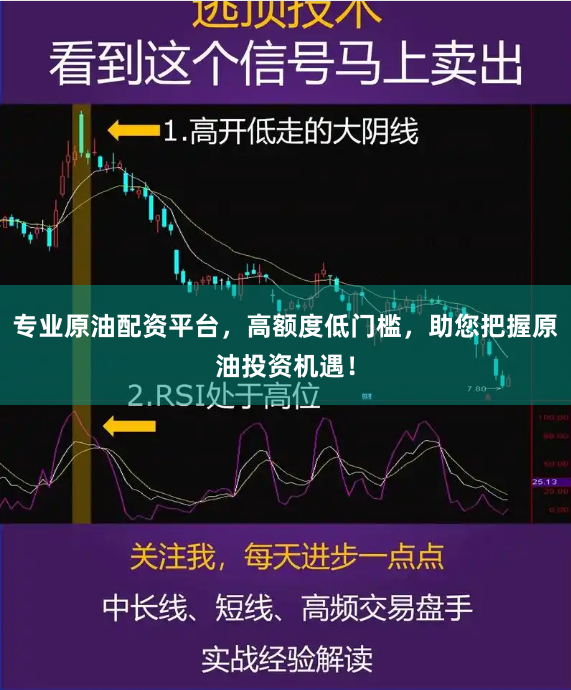 专业原油配资平台，高额度低门槛，助您把握原油投资机遇！